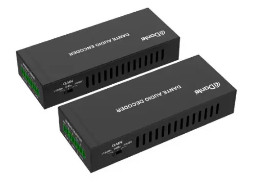Converters