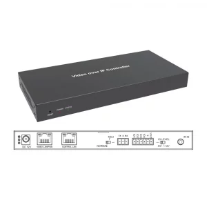 ND-AVOIP-CTRL